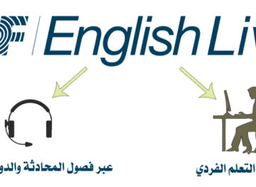 مدرسة EF English Live