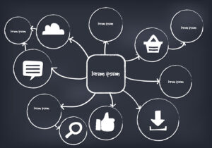 mind-map-vector-300x210 أهم أدوات تحويل النص إلى خرائط ذهنية مجانا