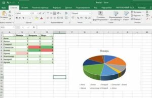 IMG-20251021-WA0053-300x194 تعلم Excel خطوة بخطوة مجانى من اليوتيوب