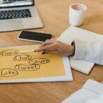 موقع تعلم اللغات