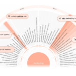 موقع AnswerThePublic